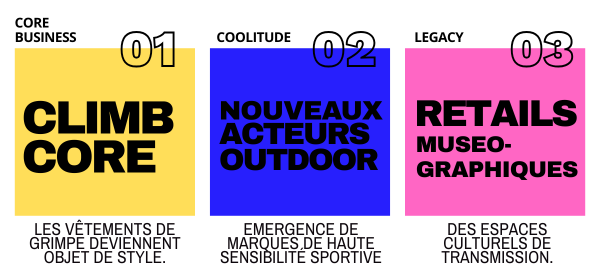 Newsletter_Pulse_juin2025 Newsletter Pulse Sport-Achat été 2025